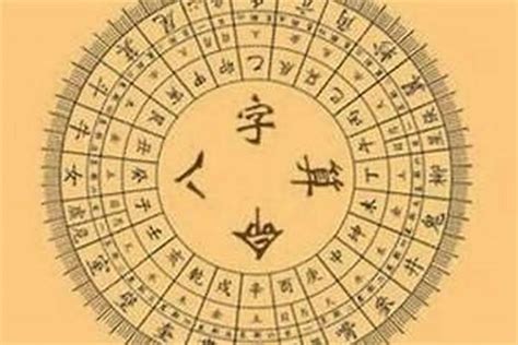 八字算名|八字算命